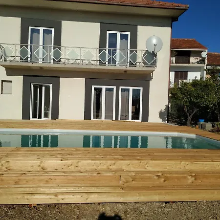 House Ivica * Τρογκίρ